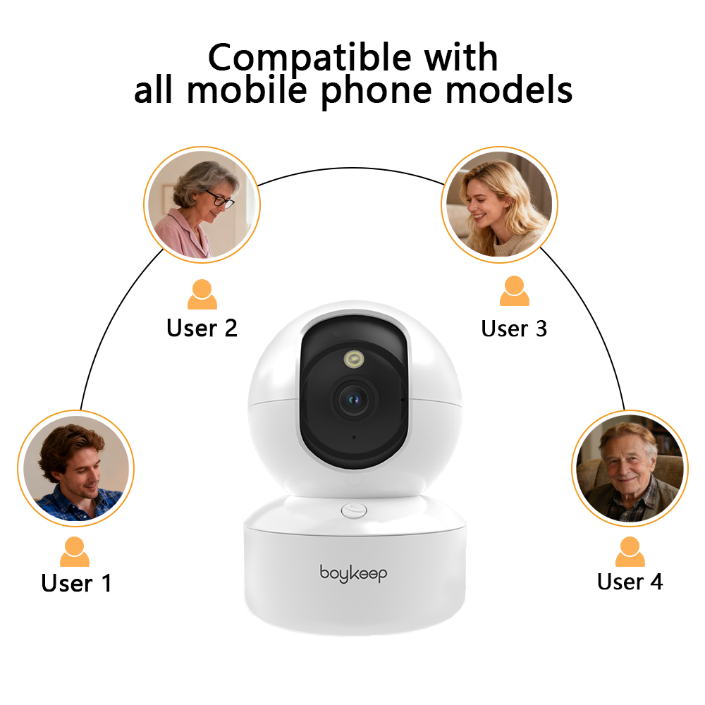 Boykeep 2K Pet Dog Camera with - Eufy Camera E220 ulasan dan harga